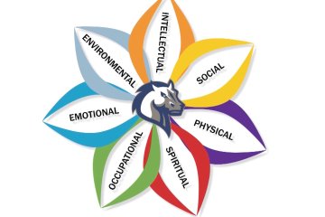 Wellness logo