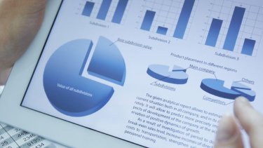 Working on a company's profit & loss.