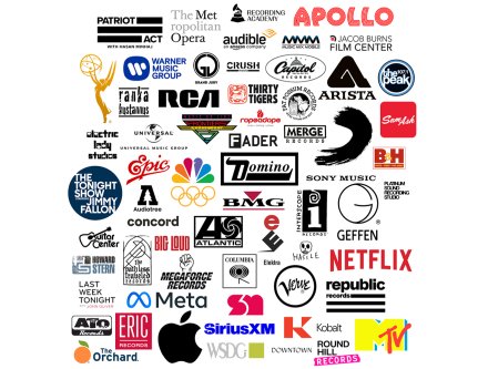 Music Production and Recording Arts Job Placements